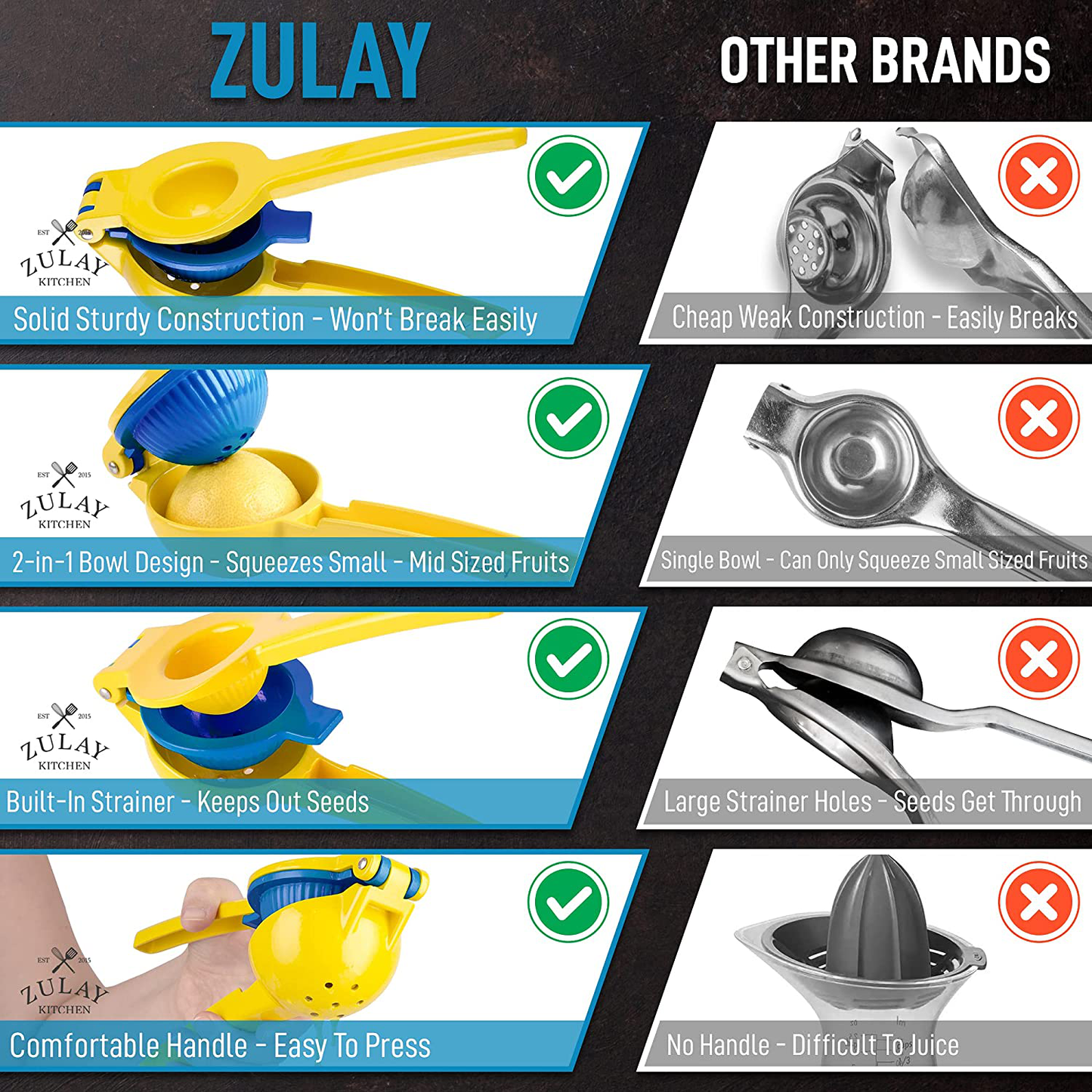 Zulay Premium Quality Metal Lemon Lime Squeezer